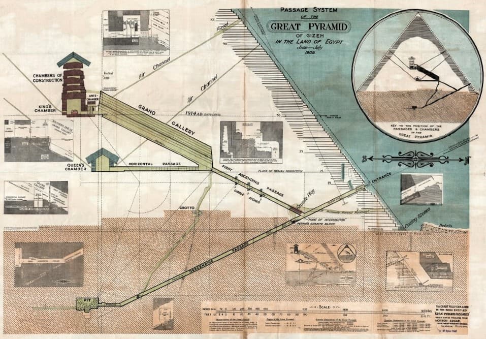 Egypt Pyramids: Uncovering the Truth Behind the Great Monuments